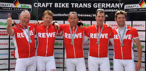 Team Rewe