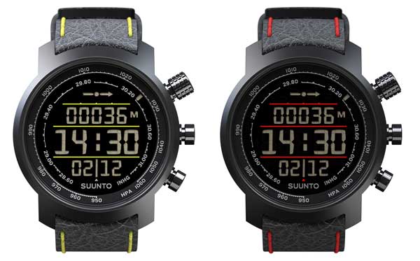 Terra Yellow und Red