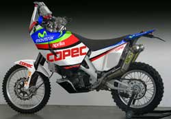 aprilia