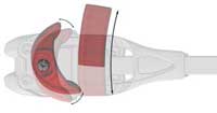 Fritschi GT Safety