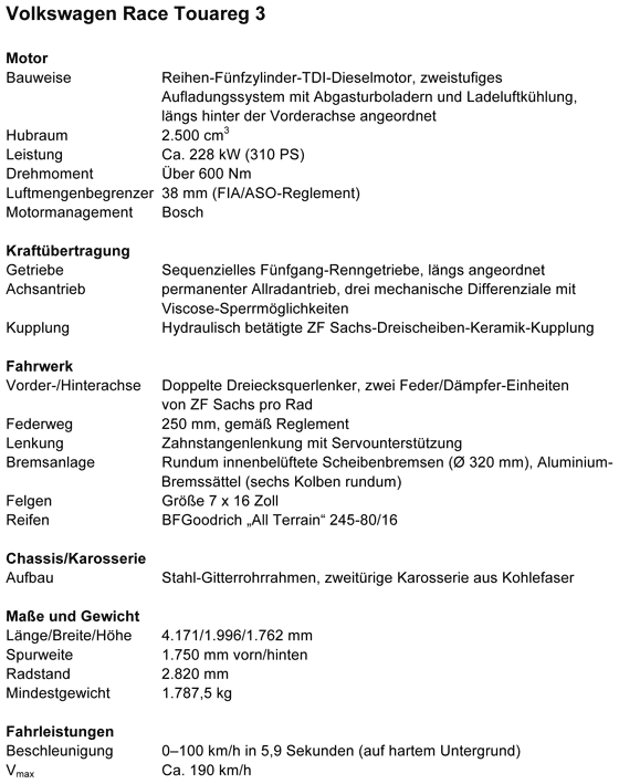 Race Touareg 3 - Technik