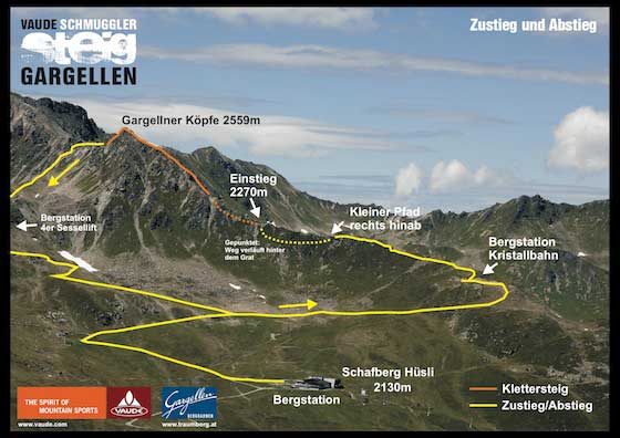 routen